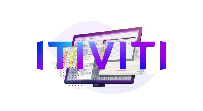 Itiviti 2 New 687X377b